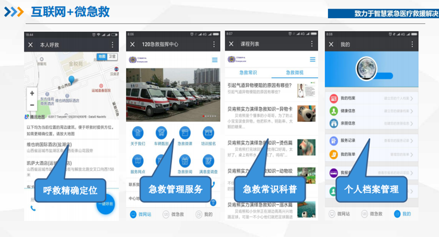 山西互联网+微急救系统